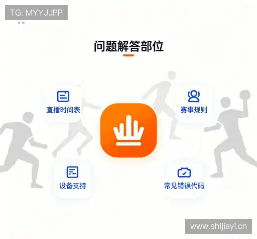 疑问解答库